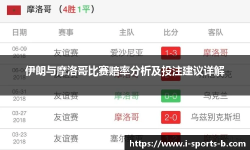 伊朗与摩洛哥比赛赔率分析及投注建议详解